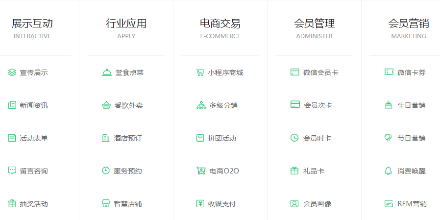 微信小程序解决方案